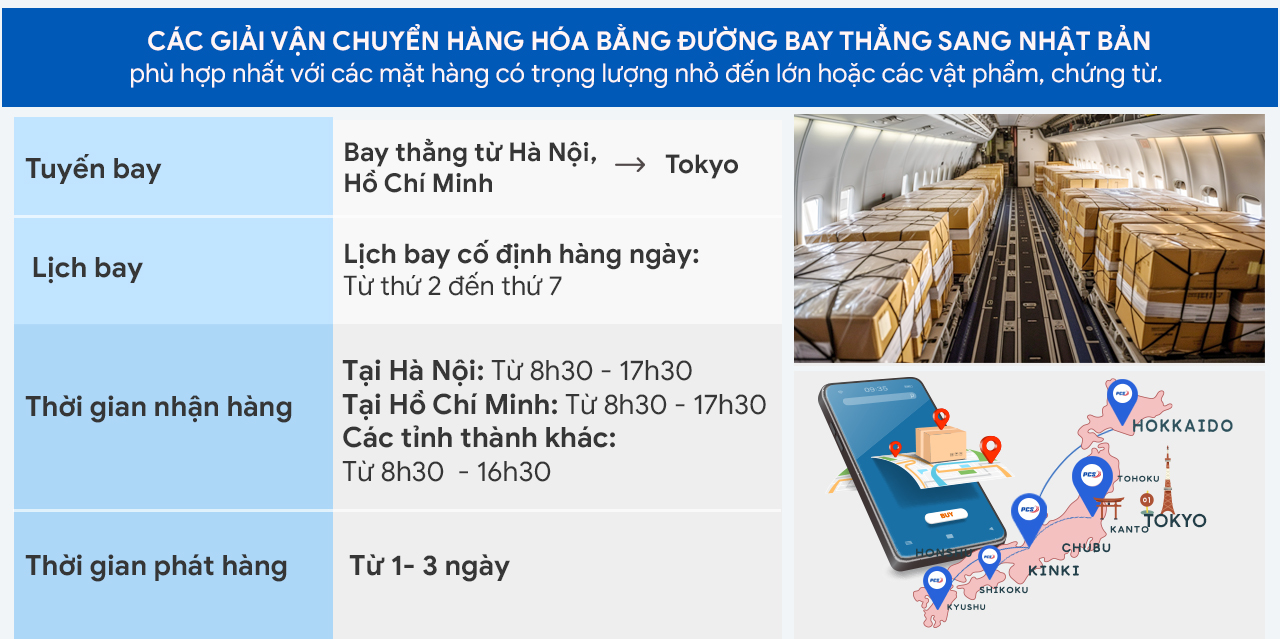 Dịch vụ chuyển phát chuyên tuyến & i Nhật Bản